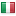 aimmobiliare.com is hosted in Italy